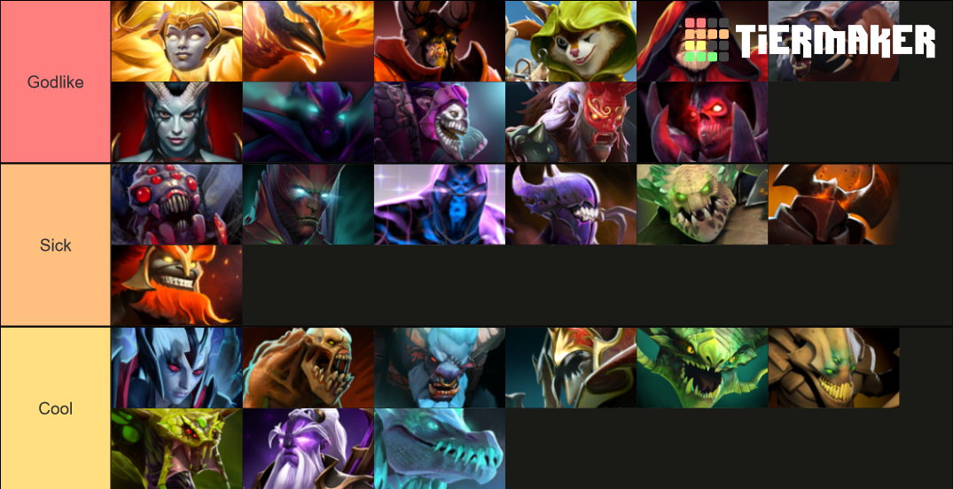 Dota 2 Tierlist 7 29 Tier List Community Rankings Tiermaker