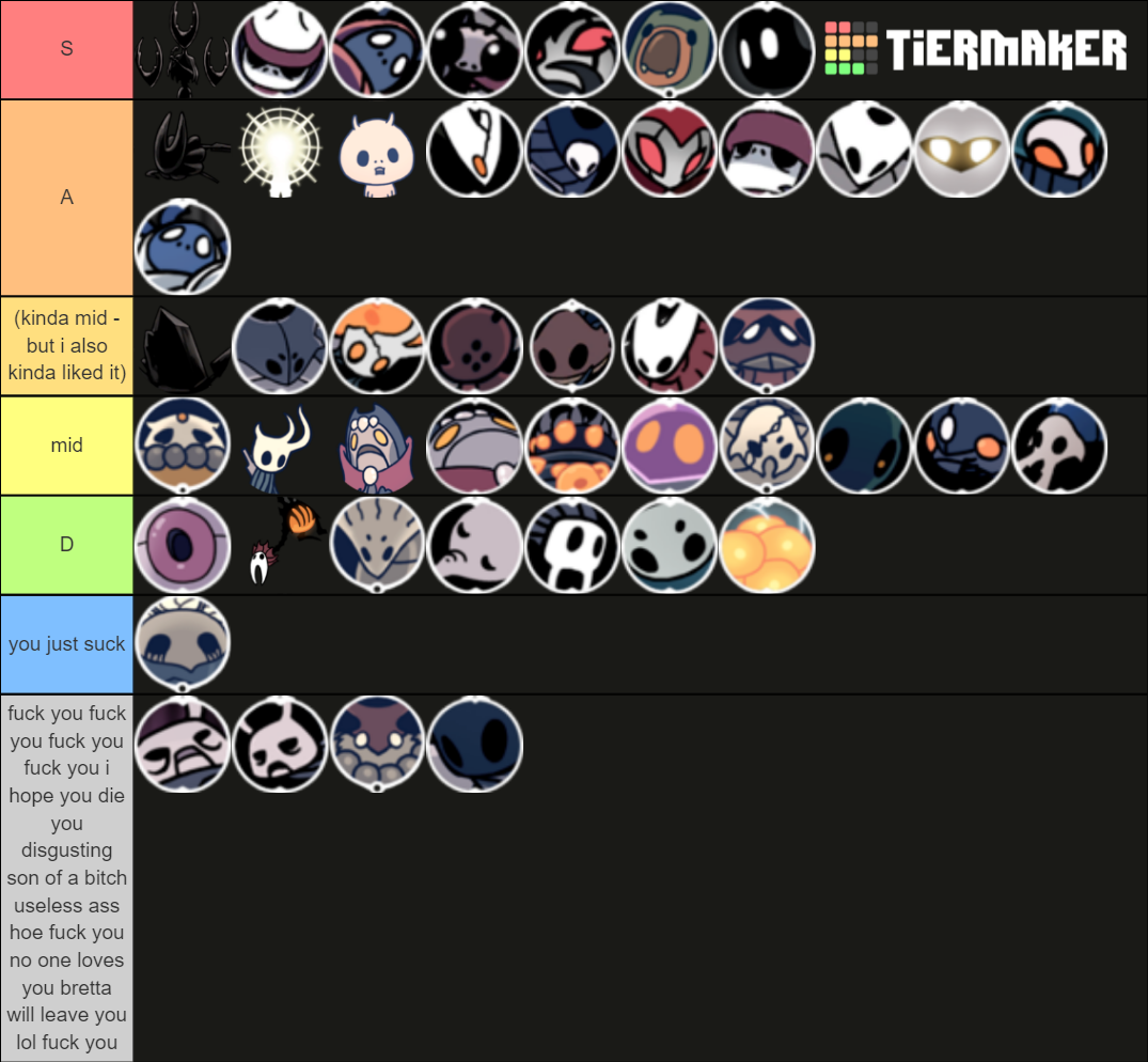 Hollow Knight Boss Tier List Community Rankings TierMaker   Hollow Knight Boss Tier List 1642304472 