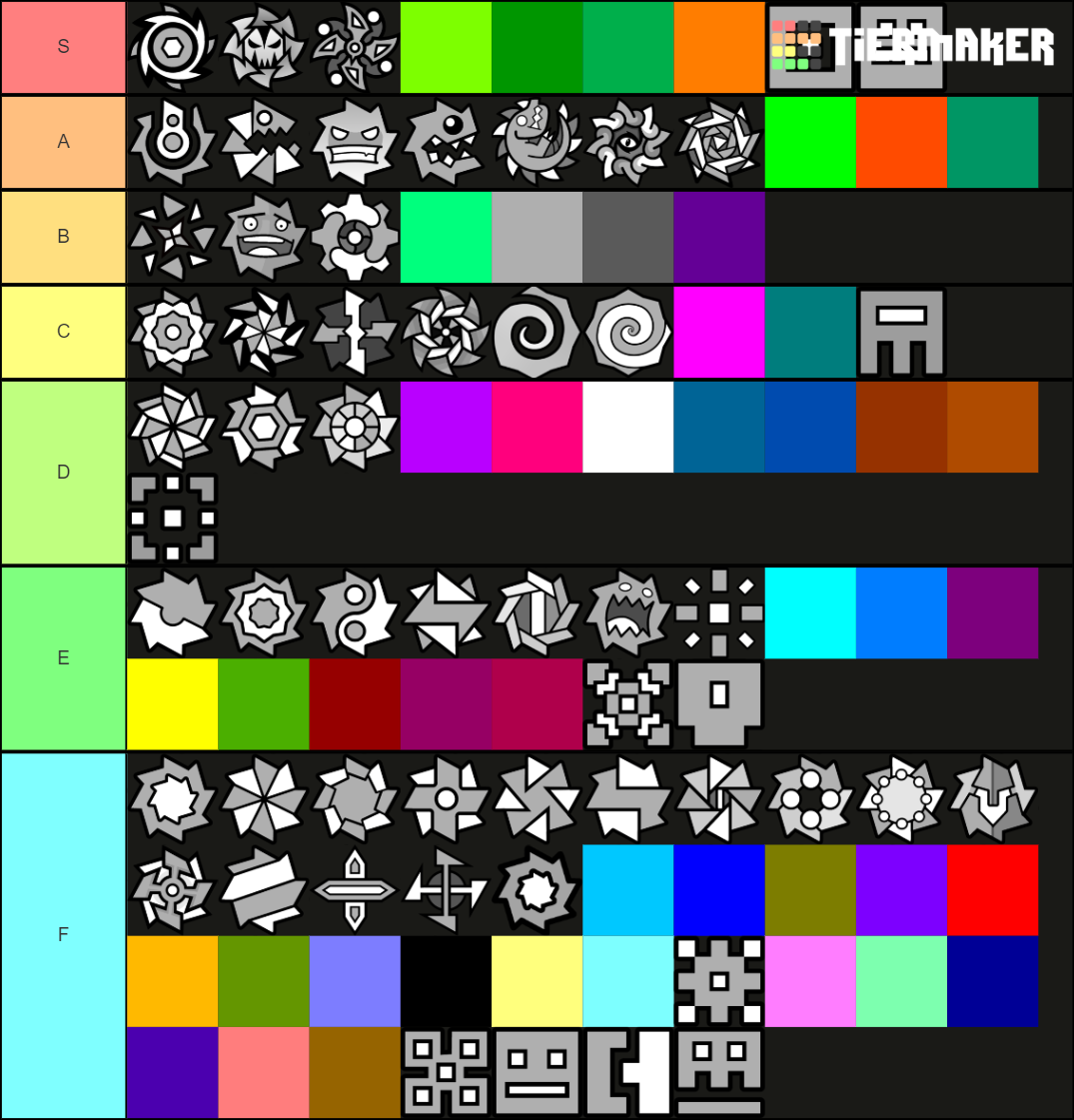 Geometry Dash All Icons Tier List Community Rankings Tiermaker Geometry Dash All Icons Tier List Community Rankings Tiermaker