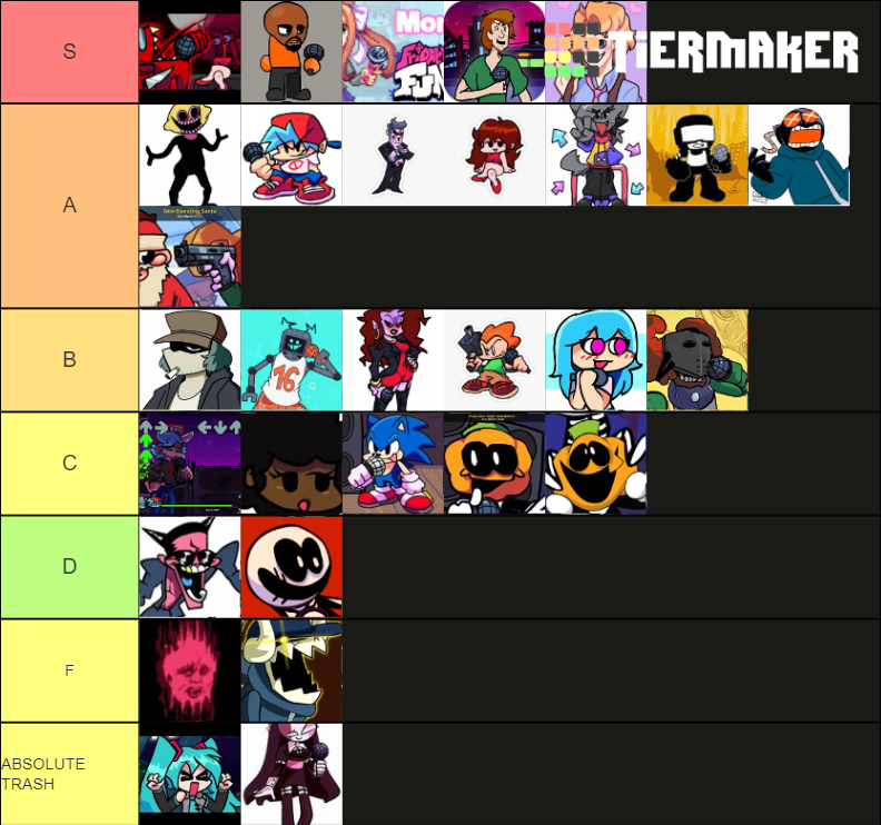 Fnf Mods Characters Design Tier List Community Rankings Tiermaker Sexiezpicz Web Porn
