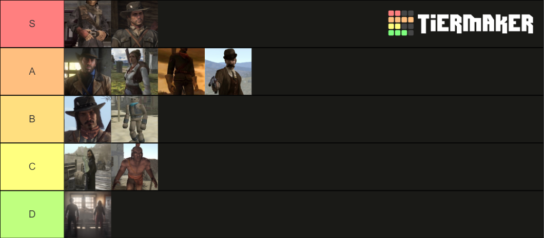 Red Dead Playable Characters Tier List (Community Rankings) - TierMaker