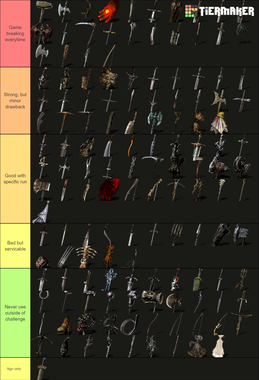 Games Tier List Dark Souls Weapons Tier List Pve Hot Sex Picture