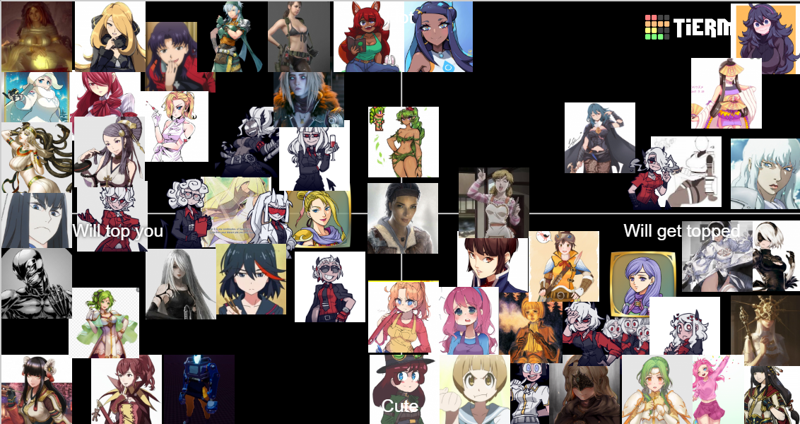 Full Waifu Alignment Chart Tier List (Community Rankings) - TierMaker