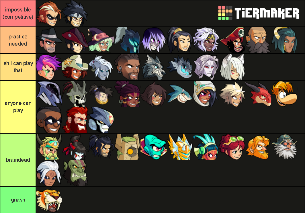 Brawlhalla legends Tier List Rankings) TierMaker