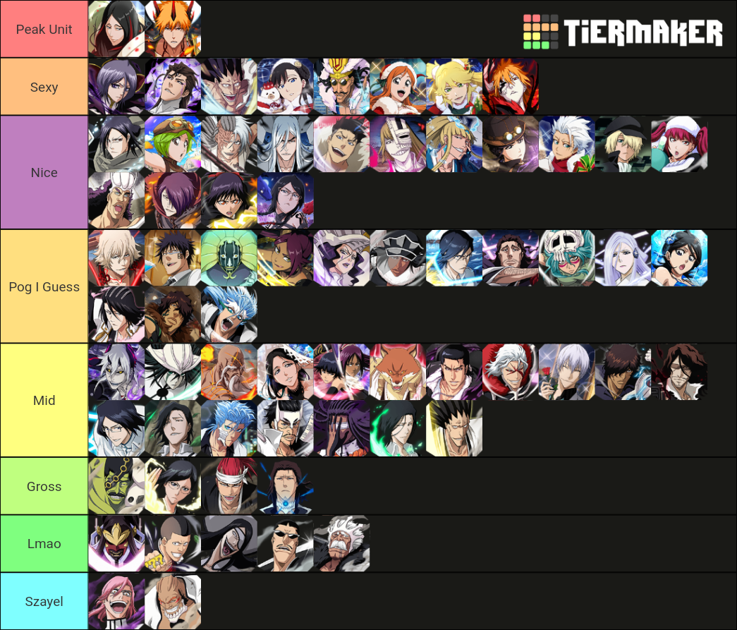 Bleach Brave Souls Units(1st anni to Now) General Tier List Rankings) TierMaker