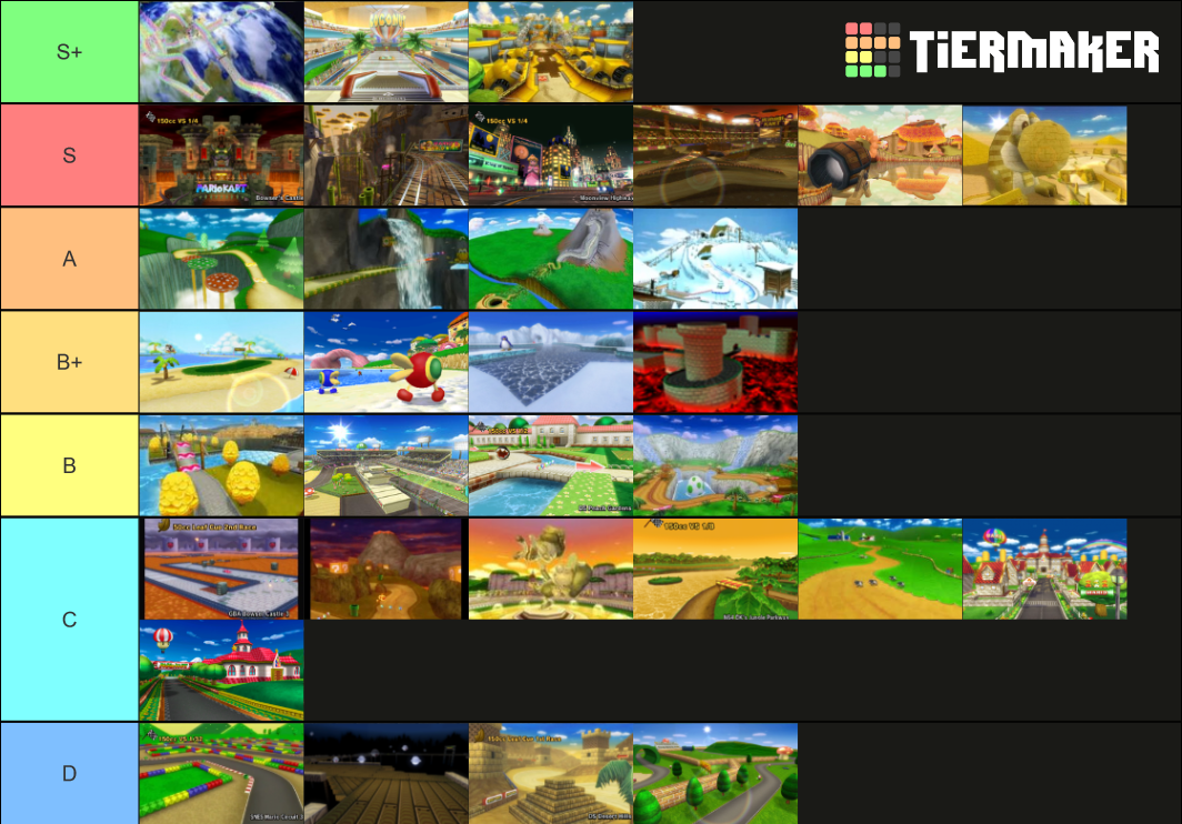 Mario Kart wii tracks Tier List (Community Rankings) - TierMaker