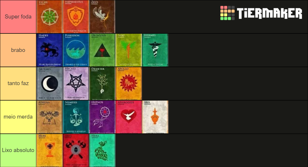 Camp HalfBlood godly parents. Tier List Rankings) TierMaker