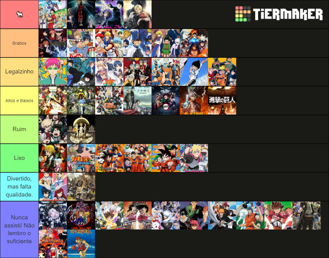 tier list anime shonen