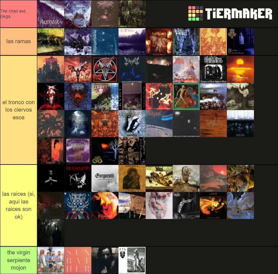 Black Metal Albums Tier List (Community Rankings) - TierMaker