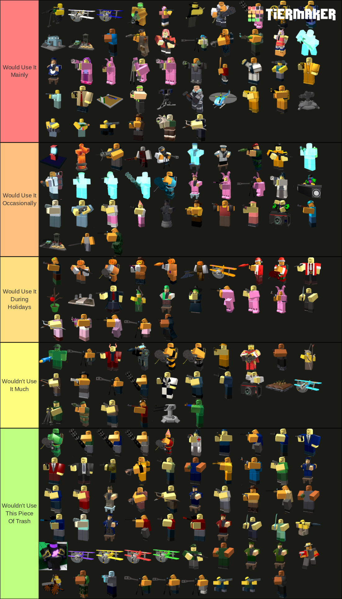 The Ultimate Tower Defense Simulator Skin Tier LIst Tier List ...