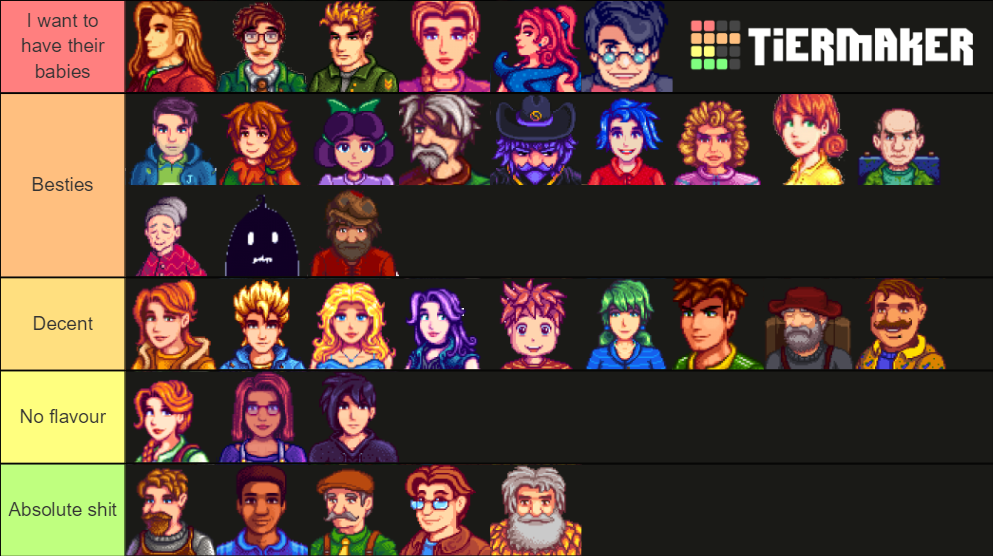 stardew-valley-tier-list-community-rankings-tiermaker