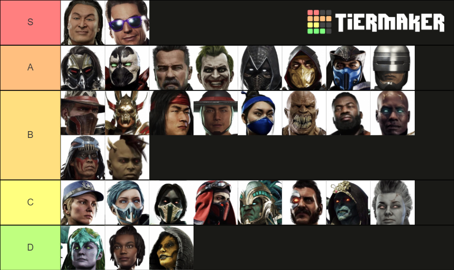 MK11 character . Tier List (Community Rankings) - TierMaker