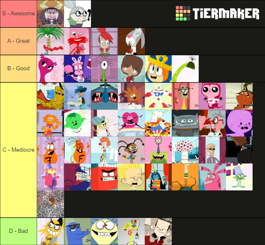 Foster's Home Characters Tier List (Community Rankings) - TierMaker