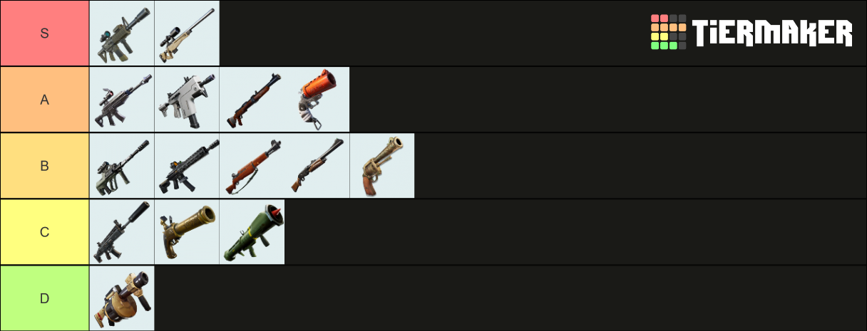 Fortnite wishlist comeback guns Tier List (Community Rankings) - TierMaker