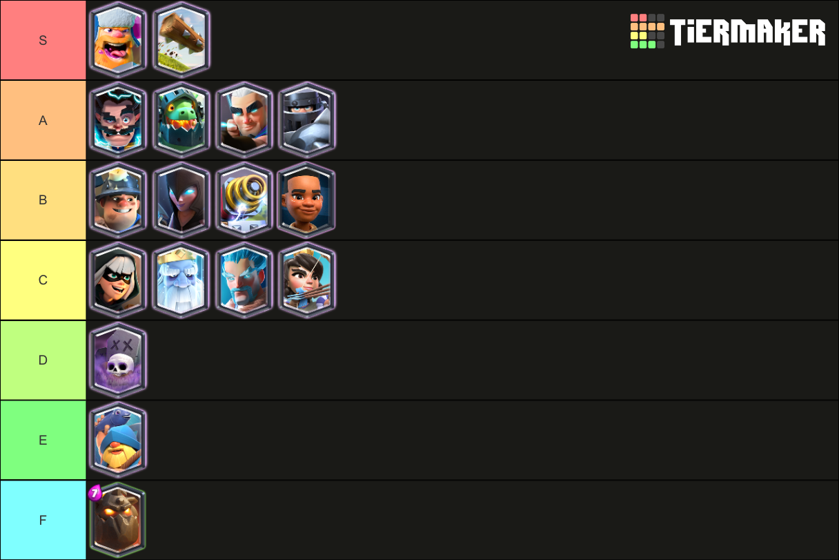 Clash Royale Legendaries Tier List Community Rankings Tiermaker 2395