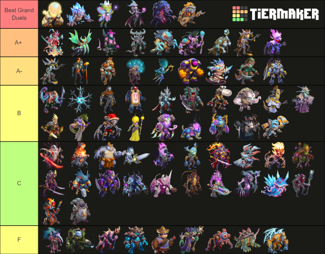 multiverse era tier list monster legends