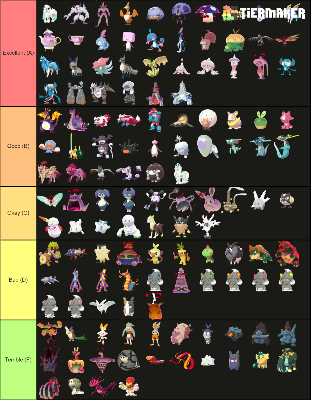 Pokemon Sword And Shield Shiny Pokemon Tier List Community Rankings Tiermaker 