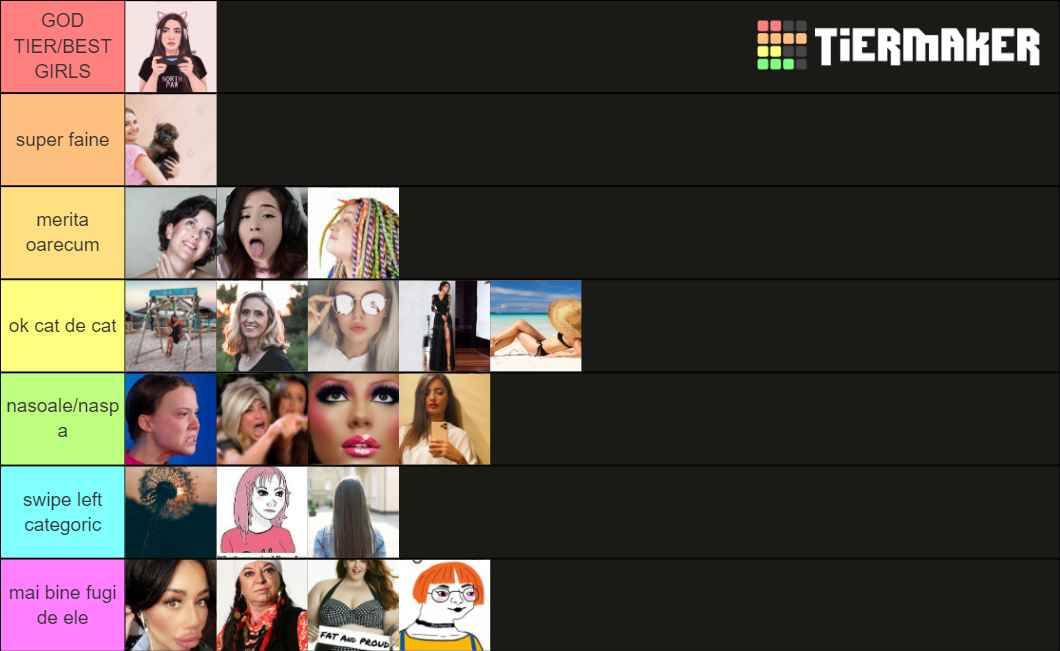 TINDER GIRLS TIER LIST Tier List Rankings) TierMaker