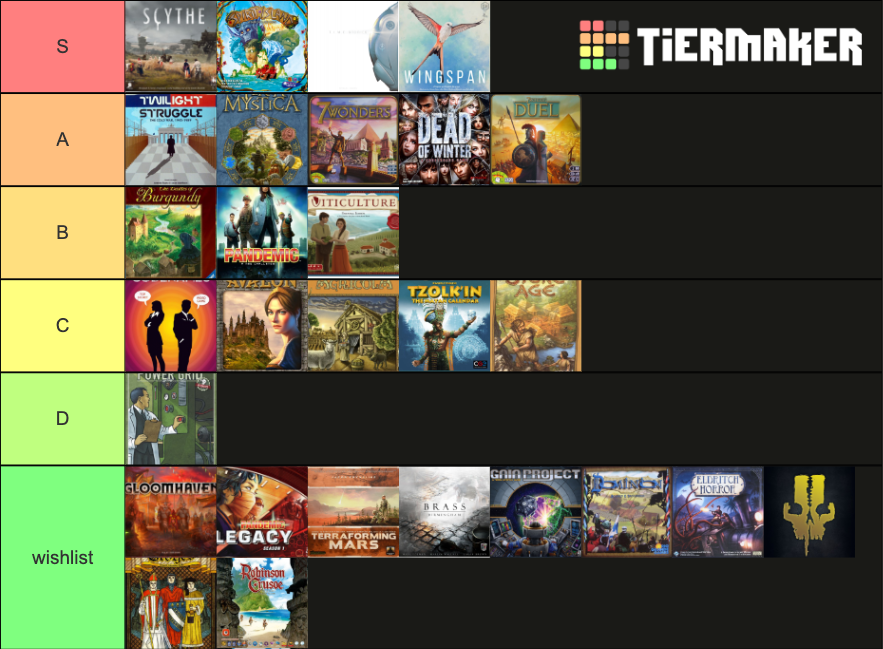 top-100-board-games-on-bgg-tier-list-community-rankings-tiermaker