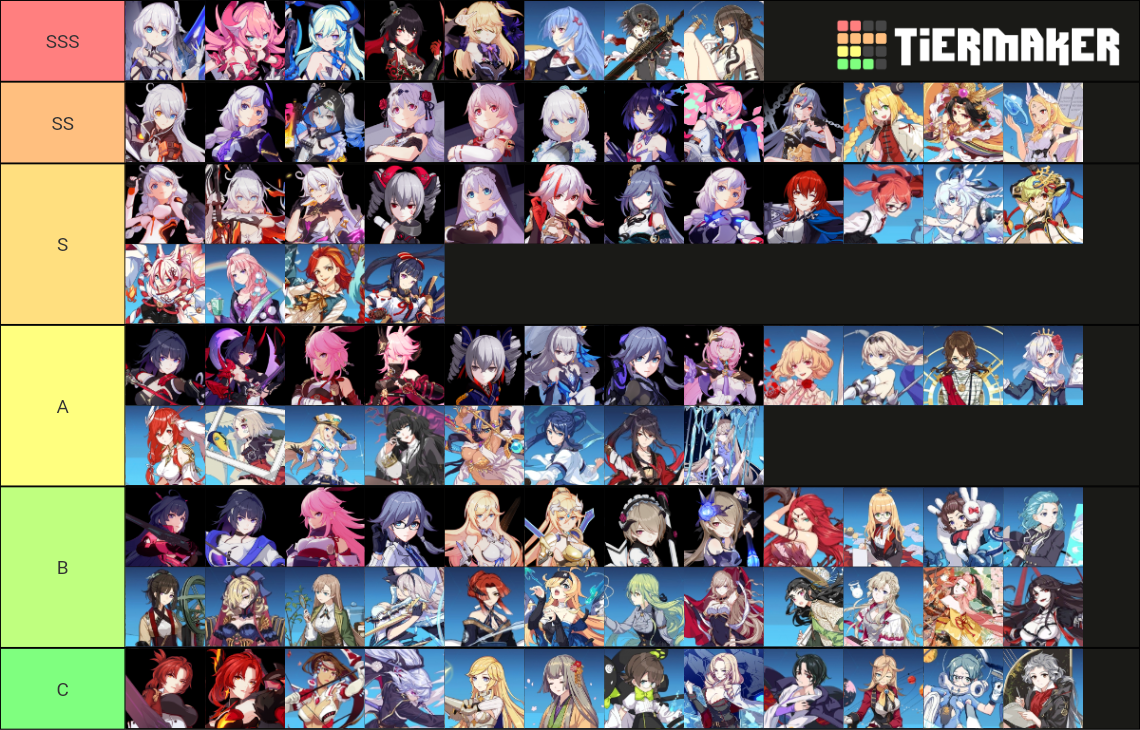 Honkai Impact waifu Tier List (Community Rankings) - TierMaker