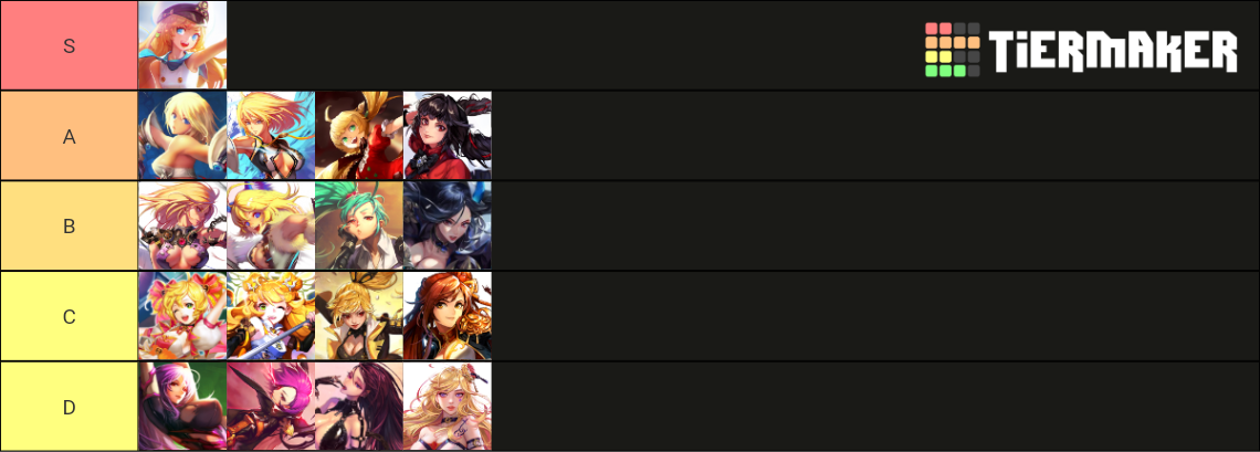 KRITIKA waifu Tier List (Community Rankings) - TierMaker