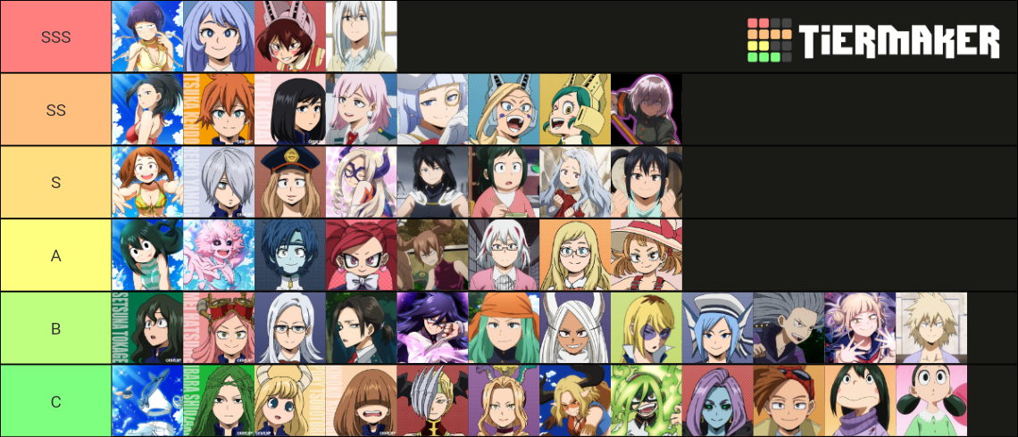 My Hero Academia waifu Tier List (Community Rankings) - TierMaker