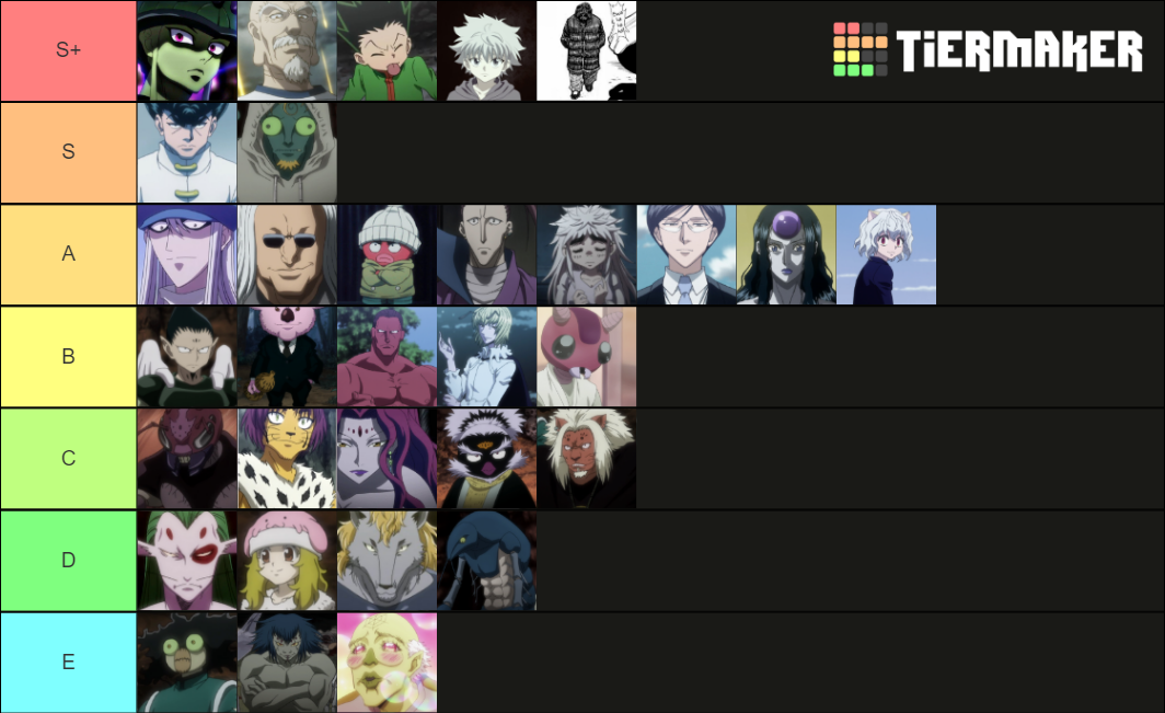 chimera ant tier list