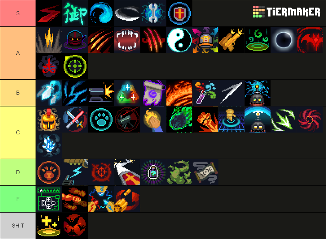 soul-knight-skill-tier-list-community-rankings-tiermaker