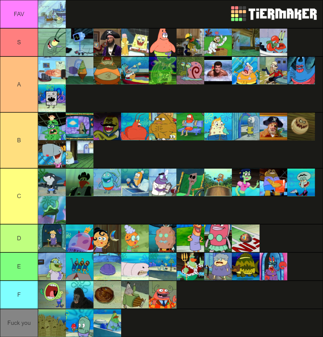 Spongebob Tier List Community Rankings Tiermaker 5916