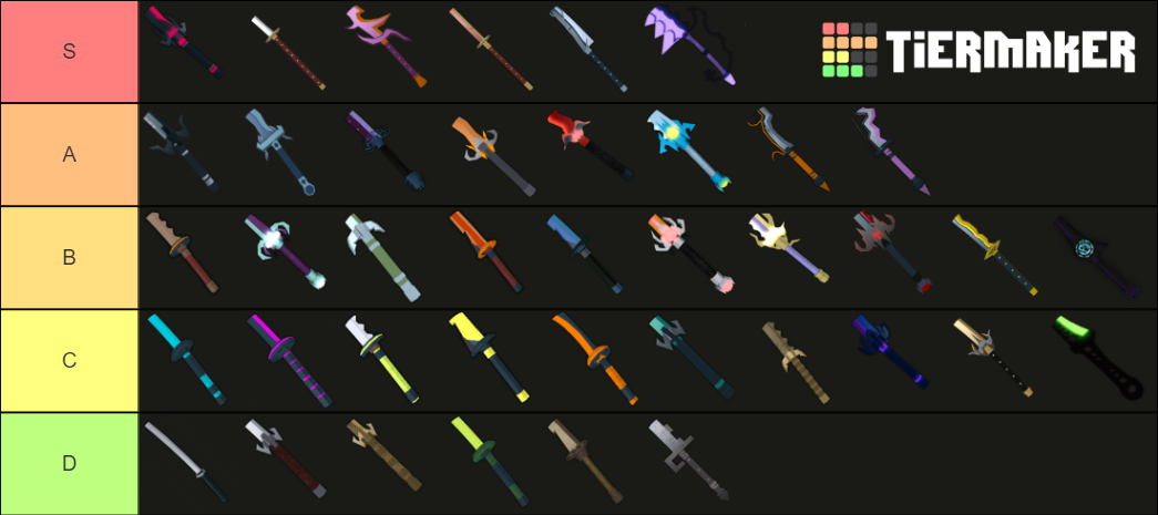 Swordburst 2 Katana (July 2021) Tier List (Community Rankings) - TierMaker