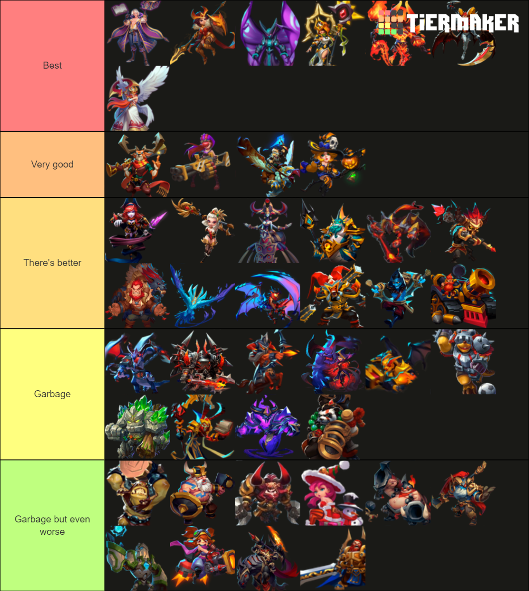 clash of lords 2 best heroes 2024 tier list