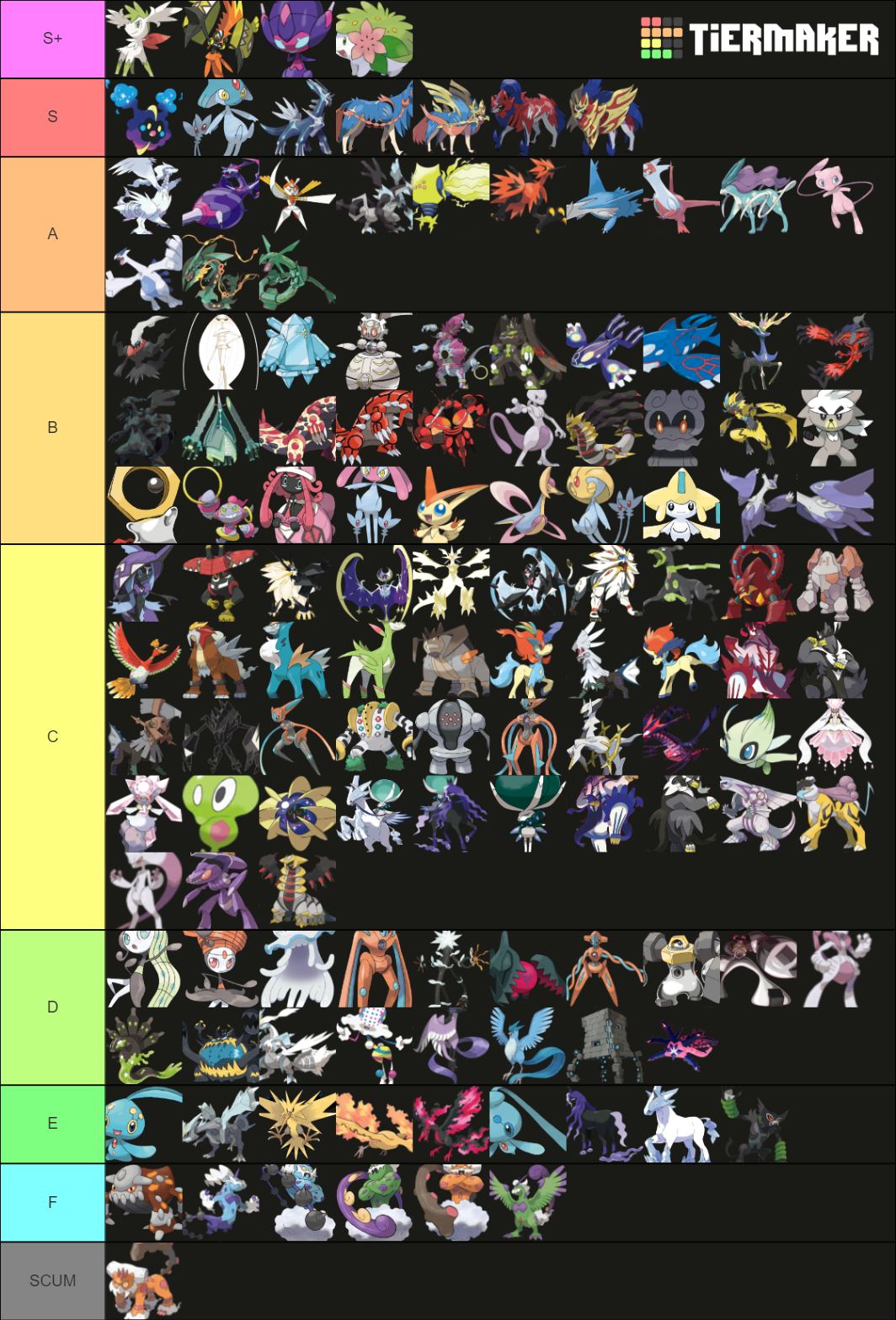 Pokemon Legendaries Tier List (Community Rankings) - TierMaker