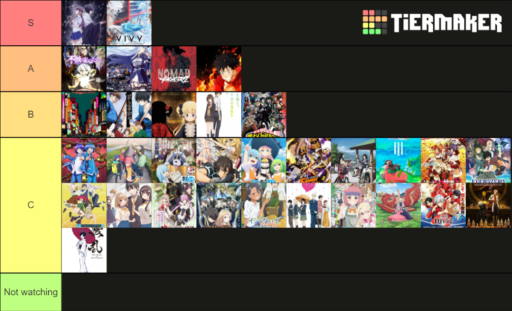 Anime Spring 2021 Tier List (Community Rankings) - TierMaker