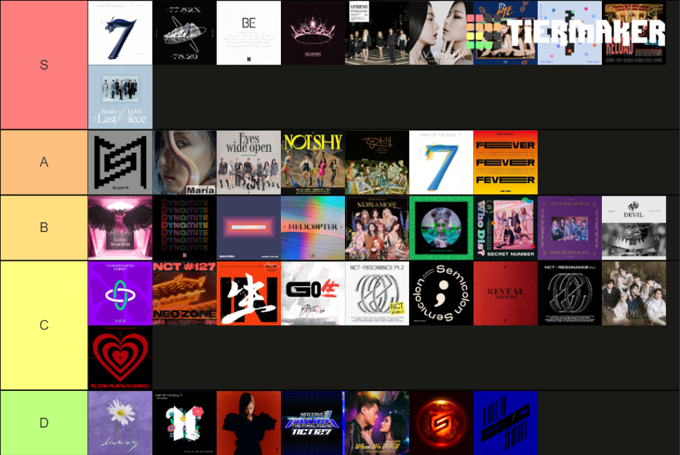 kpop 2020 comebacks Tier List Rankings) TierMaker