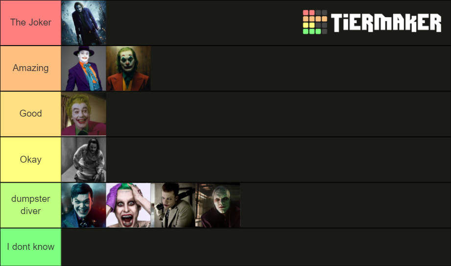 Best Live Action Joker Portrayal Tier List Rankings) TierMaker