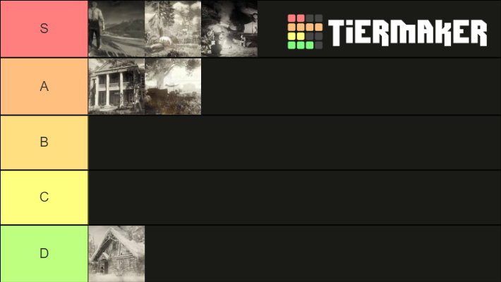 RDR2 Best Chapters Tier List Community Rankings TierMaker