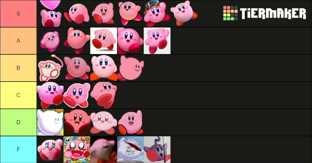 Kirby Design Tier List Rankings) TierMaker