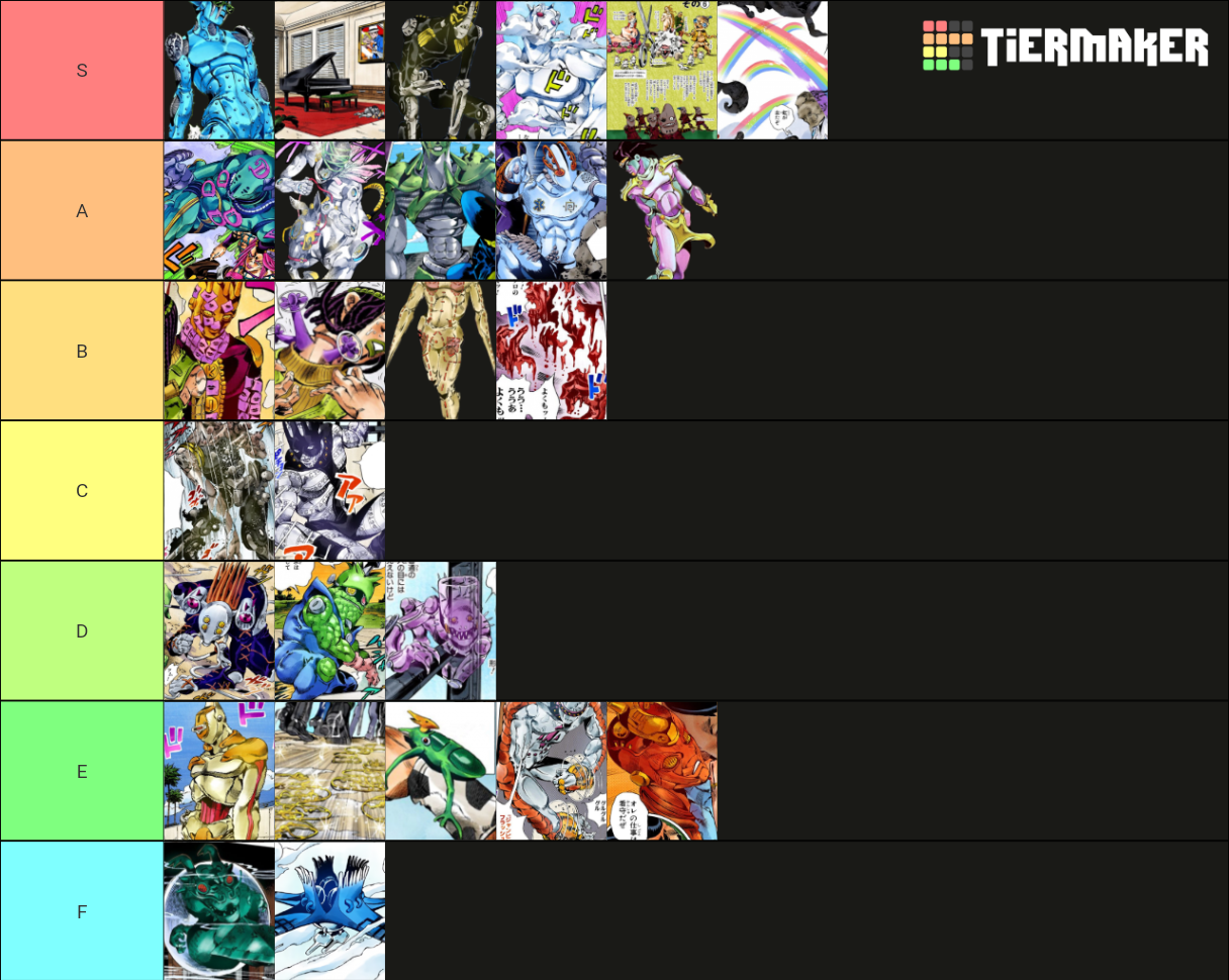 Stands in Stone Ocean Tier List Rankings) TierMaker