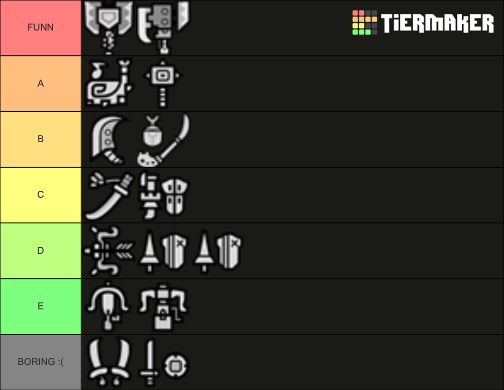 MHW Weapon Type Tier List Community Rankings TierMaker   Mhw Weapon Type 180235 1608867658 