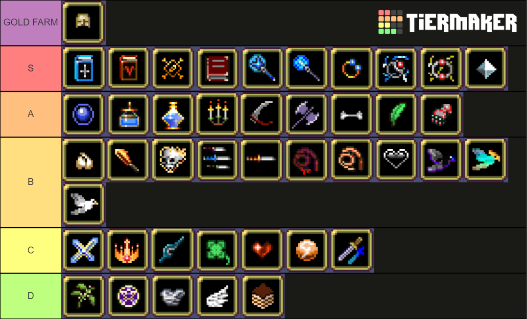 Vampire Survivors Items & Weapons (0.2.12) Tier List