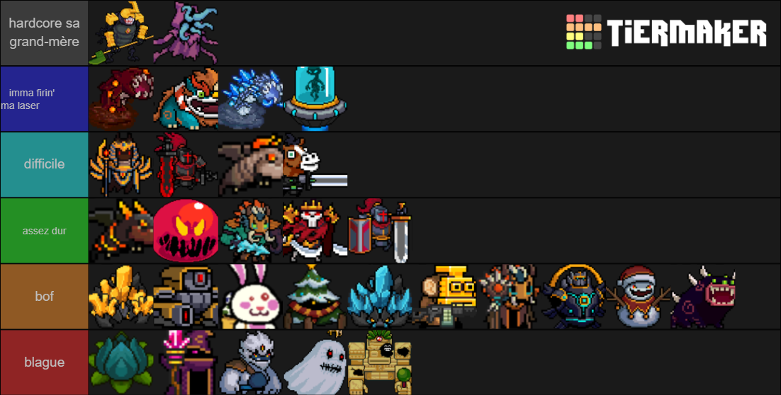 soul-knight-bosses-updated-march-2021-tier-list-community-rankings