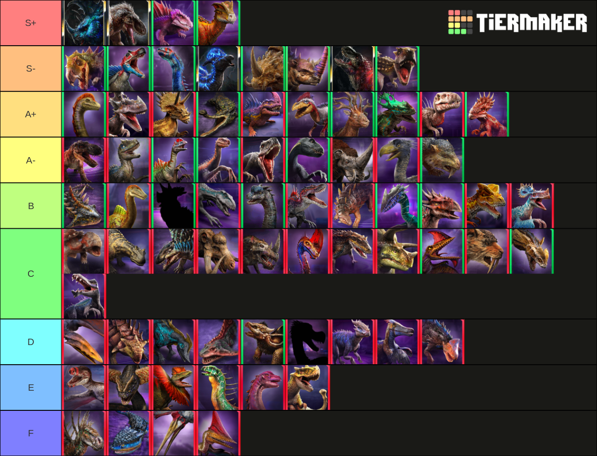 Jurassic World Alive All Legendary and Uniques ranked! Tier List