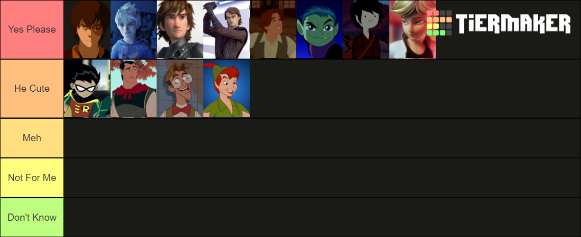 Male Animated Cartoon Characters Tier List Community Rankings Tiermaker Male Animated Cartoon Characters Tier List Community Rankings Tiermaker