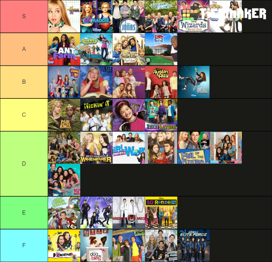 disney-channel-live-action-sitcoms-tier-list-community-rankings