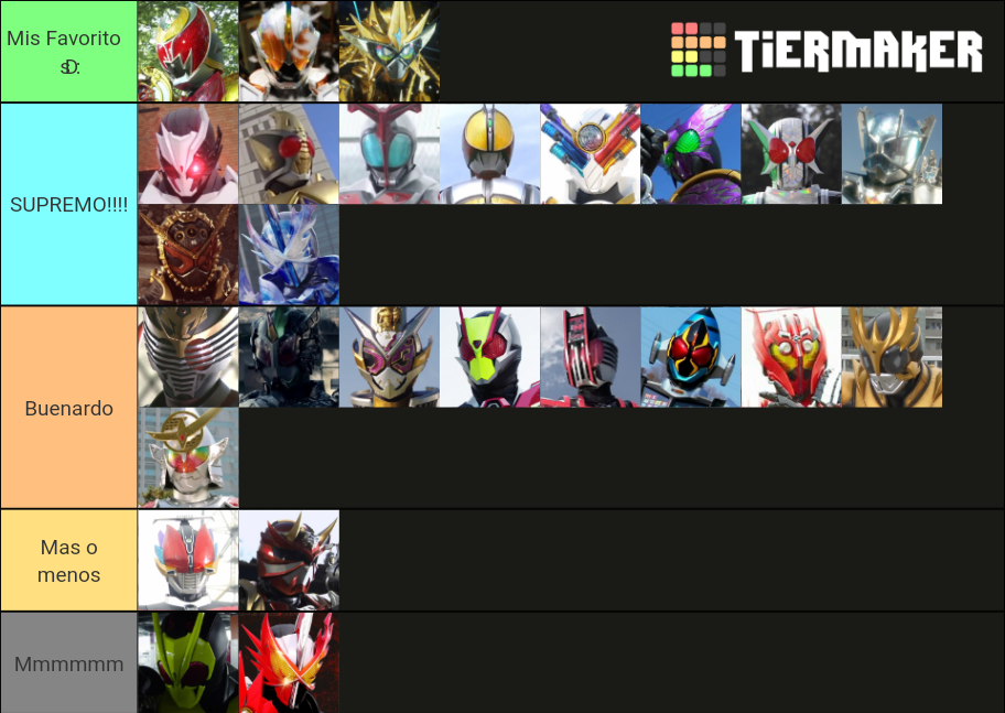 Primary Kamen Rider Final Forms (20002020) Tier List