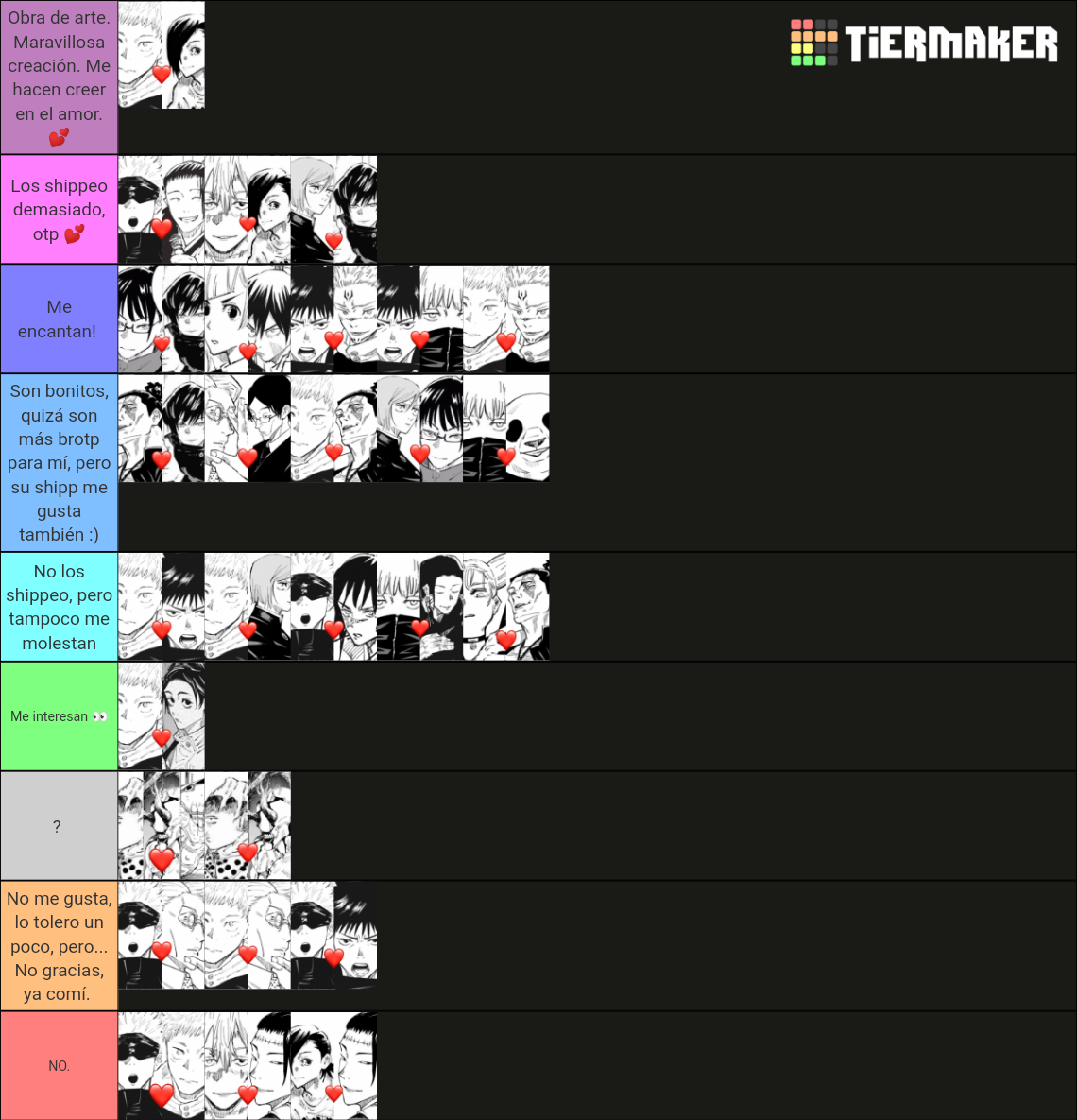 Jujutsu Kaisen Ship Tier List (Community Rankings) - TierMaker