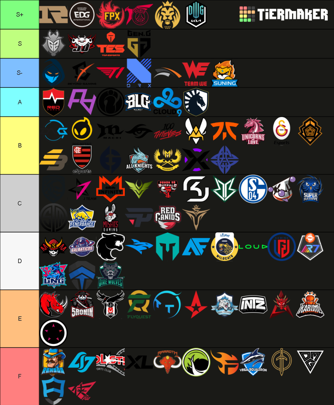 league of legends top teams