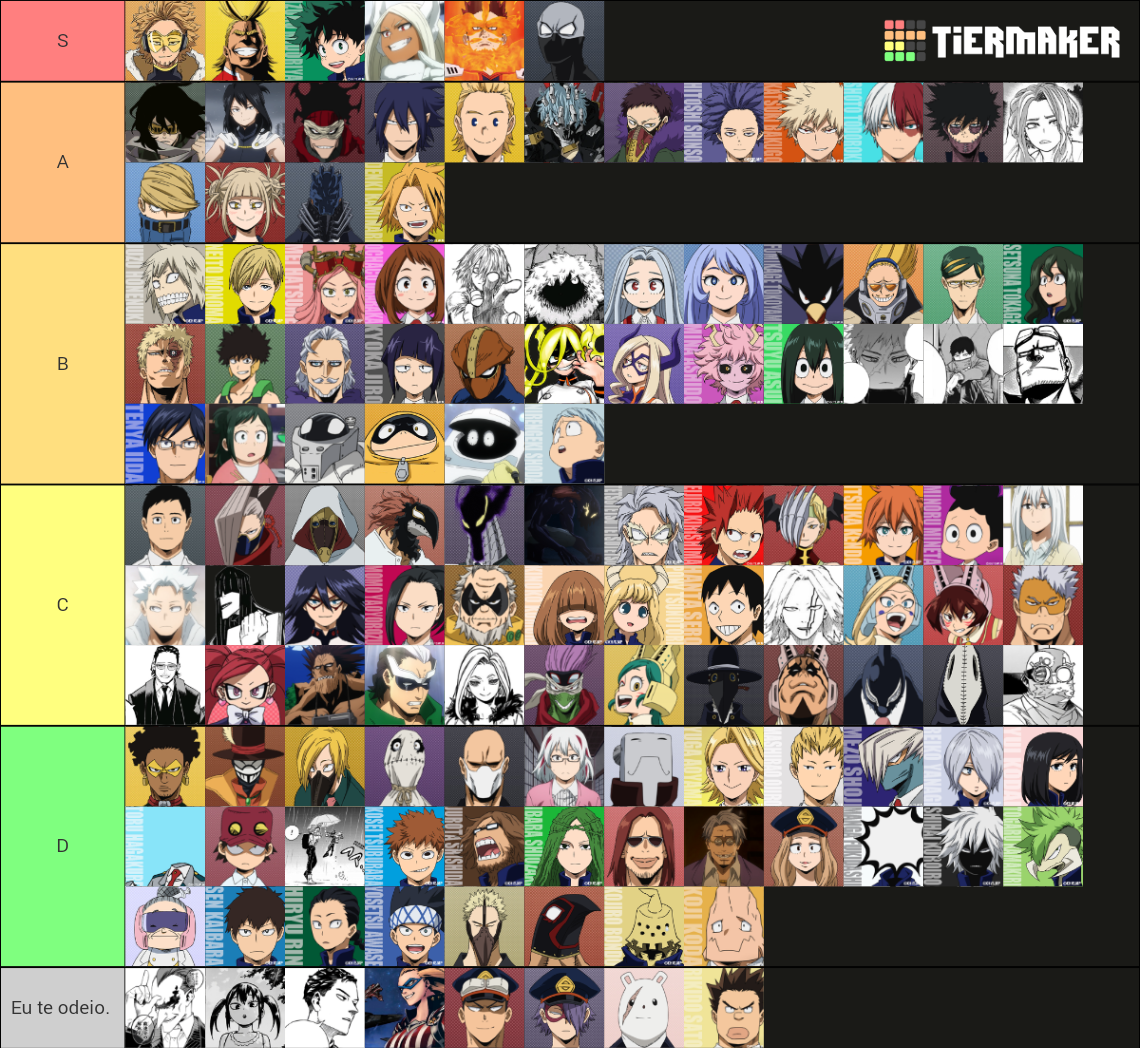 Boku no Hero Academia (mangá) Tier List (Community Rankings) - TierMaker