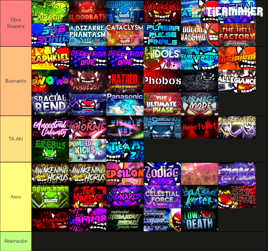 Geometry dash extreme demon tier Tier List Rankings) TierMaker