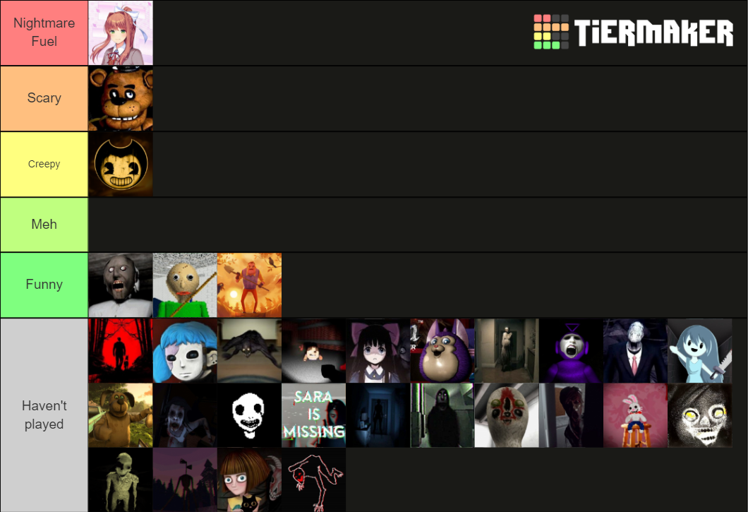 indie-horror-games-tier-list-community-rankings-tiermaker